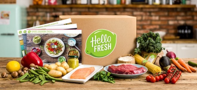 HelloFresh-Aktie legt zu: HelloFresh will von 2027 an profitabel wachsen