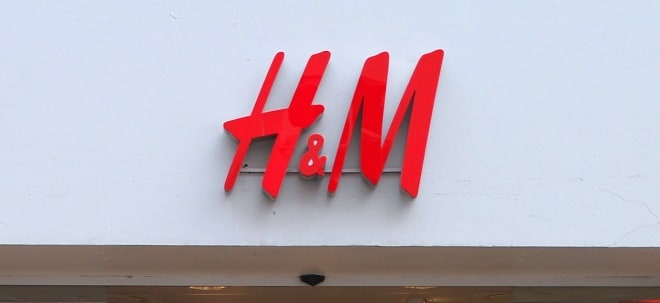 HennesMauritz AB (HM, H&M) Underweight