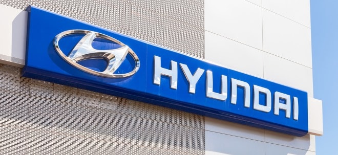 Hyundai-Aktie stark: Hyundai steigert Gewinn kräftig | finanzen.net