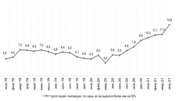 https://images.finanzen.net/mediacenter/unsortiert/inflation-cbr3928492-11.jpg