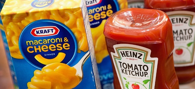 Trading Idee: Trading Idee: Kraft Heinz bestätigt langfristiges Schwächesignal