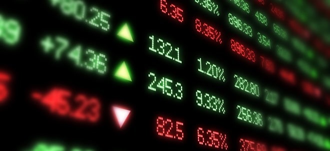 KW 19: Die Gewinner und Verlierer der MDAX-Aktien der vergangenen Woche | finanzen.net