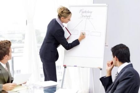 Projektmanagement