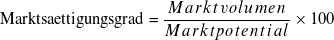 Marktsättigungsgrad