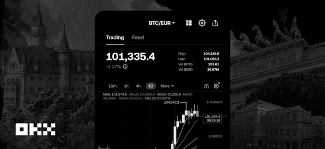 OKX ist jetzt in Deutschland & Österreich - feier mit und sichere dir bis zu 100 € in Bitcoin!