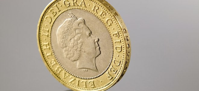 Darum zeigt sich der Euro schwächer - Britisches Pfund unter Druck | finanzen.net