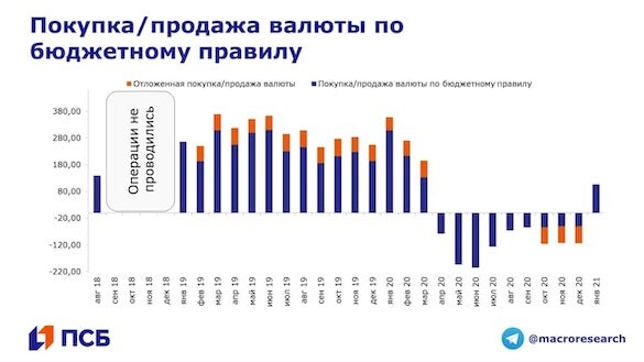 Какой Курс Евро Будет К Новому Году Какой Курс Евро Будет К Новому Году