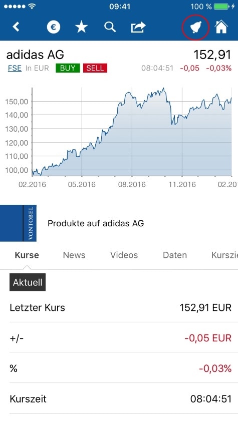 bitcoin-handel legal Österreich krypto-händler es real