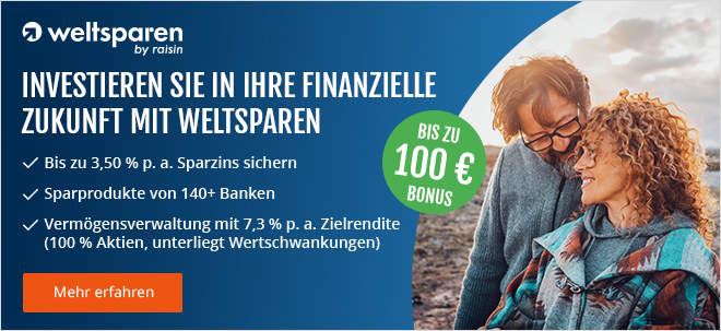 Investieren Sie in Ihre finanzielle Zukunft mit WeltSparen: Vermögensaufbau ohne Hindernisse mit Zinsen von bis zu 3,50 % p.a.