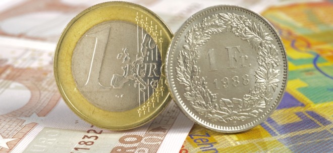1500 Schweizer Franken In Euro