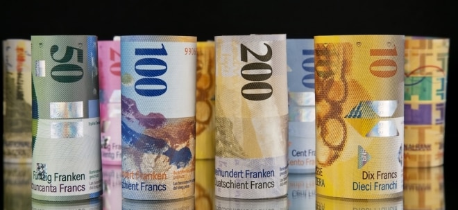 Schwacher Euro: Darum ist der Schweizer Franken so stark wie seit 2015 nicht mehr | Nachricht | finanzen.net