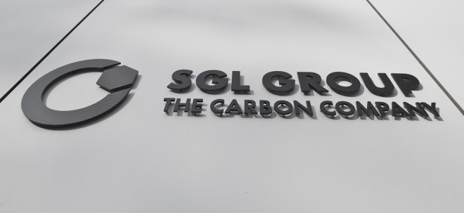 Preisdruck: SGL Carbon-Aktie gibt nach: SGL Carbon rechnet mit steigenden Kosten - stagnierender Umsatz erwartet | Nachricht | finanzen.net