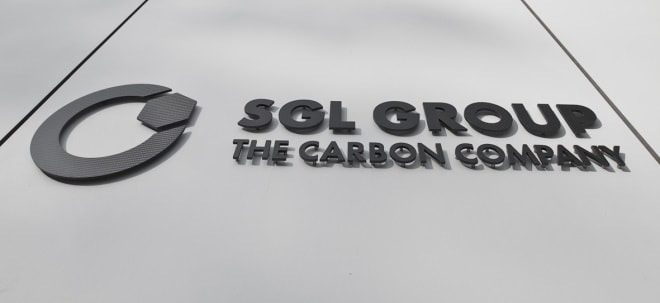 Wunschanalyse der Woche: SGL Carbon | finanzen.net