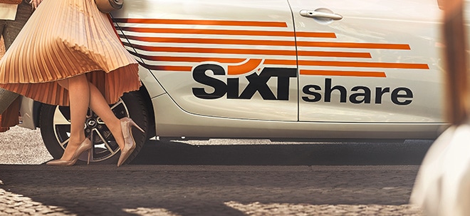 Sixt rechnet 2020 mit stark rückläufigem Geschäft - Aktie verliert zweistellig | finanzen.net