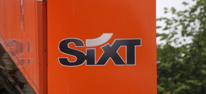 Sixt SE St Buy