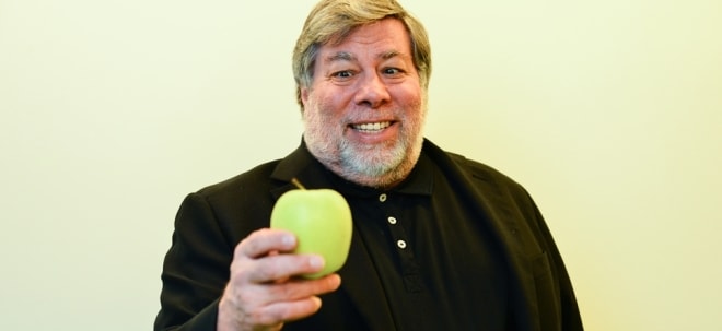 Apple Watch: Steve Wozniak reicht die "günstigste" Version | finanzen.net