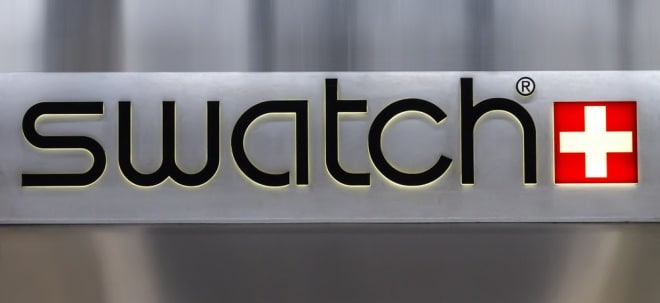 Swatch (I)-Aktie: Ein Jahr nach dem Investment - So hoch wären die Verluste für Anleger