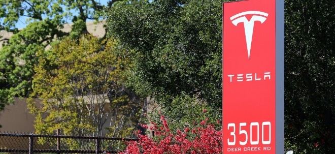 Tesla Aktie News: S&P 500 Aktie Tesla am Freitagmittag mit roten Vorzeichen 