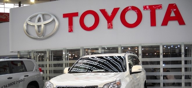 Toyota ruft erneut Autos zurück | finanzen.net