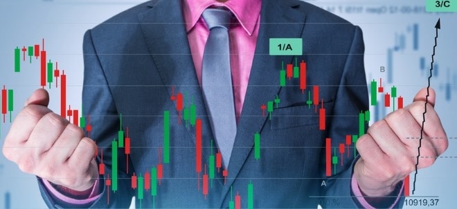 So identifiziert ein Profi-Trader systematisch Trading-Chancen! | finanzen.net