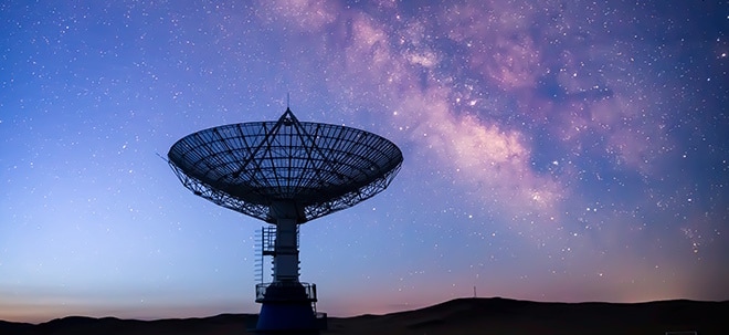 Die Megatrends unserer Ära - Erfahren Sie mehr zu den spannendsten Aktien aus Technologie, Energie, KI und Mobilität