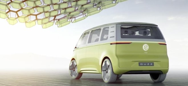 Der Elektrobulli: VW stellt den legendären Klassiker als E-Bus vor | finanzen.net