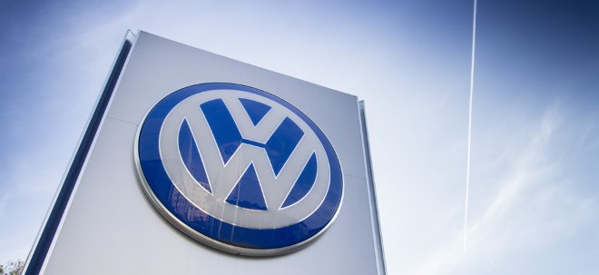 VW erleidet Absatzeinbruch auf dem US-Markt, Daimler und BMW stark - Volkswagen-Aktie belastet | finanzen.net