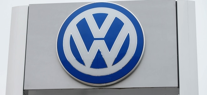 VW droht Sammelklage in Belgien wegen Abgas-Skandals | finanzen.net