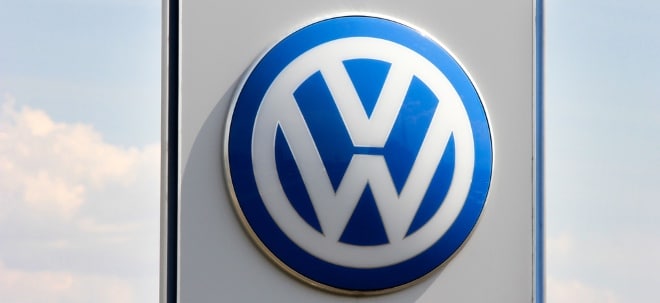 VW-Aktie gibt trotzdem ab: Volkswagen-Kernmarke will Gewinn beständig steigern