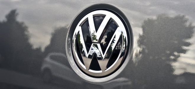 Corona & Co. belasten: VW-Aktie schließt schwächer: Volkswagen-Abwärtstrend gewinnt an Fahrt - Diess sieht Annäherung im Streit mit dem Betriebsrat | Nachricht | finanzen.net