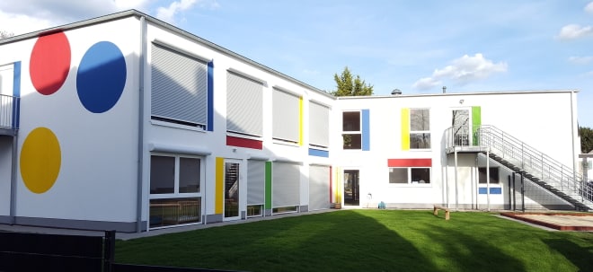 Warburg-HIH Invest erwirbt acht Kindertagesstätten für Kitafonds