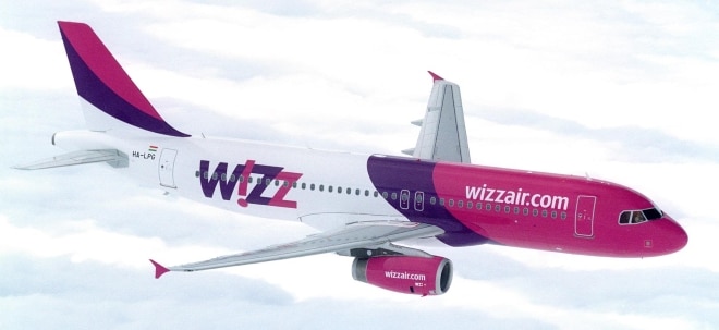 Arbeitnehmer-Vertretungen: Investoren setzen Wizz Air wegen Gewerkschaftsverbots unter Druck | Nachricht | finanzen.net