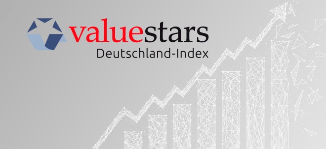 Portfolio-Update: Daldrup & Söhne: Kräftiger Rückenwind vom Markt