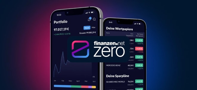Suchst Du einen Online-Broker, der mehr bietet? Clever und flexibel traden mit finanzen.net ZERO