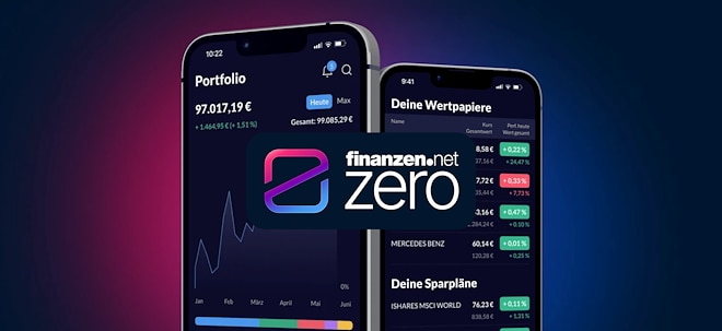 Suchst Du einen Online-Broker, der mehr bietet? Clever und flexibel traden mit finanzen.net ZERO