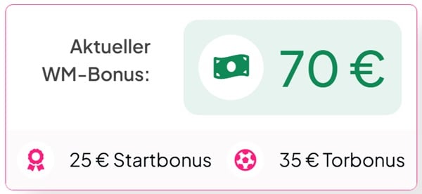 Fußball WM-Aktion 2026 - aktueller WM-Bonus